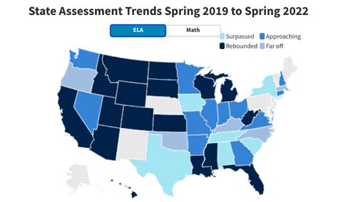 standardized test score drops|state standardized test drops.